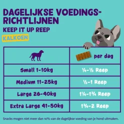 Sale Adult Bar Kalkoen 30 gr Snacks