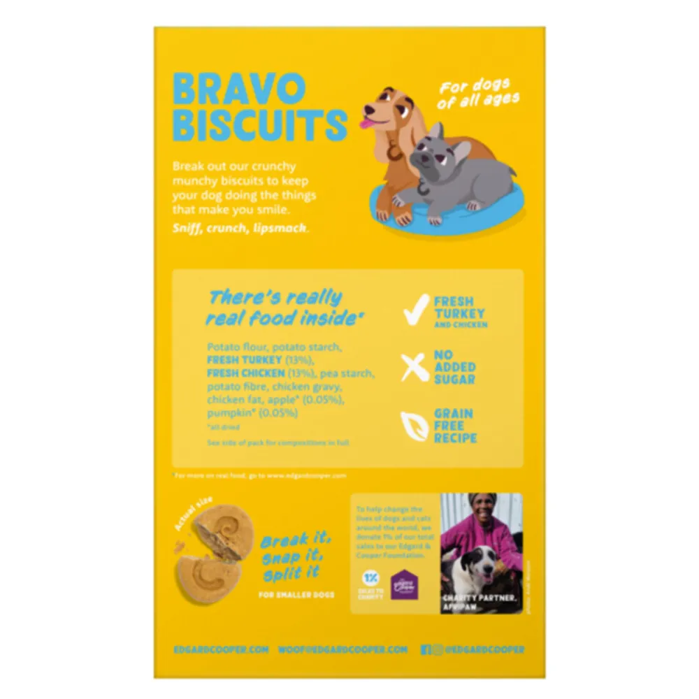 Adult Biscuit Kalkoen & Kip 400 gr^Edgard & Cooper Sale