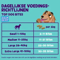 Sale Adult Bite L Zalm & Kip 50 gr Snacks