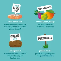 Hondenvoer Noorse Zalm 7 kg^Edgard & Cooper Online