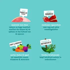 Online Hondenvoer Multipack Kip - Wild - Lam 6 x 400 gr Hondenvoer