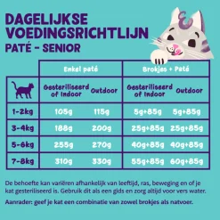 Kattenvoer<Edgard & Cooper Kattenvoer Senior Pate Kip - Kalkoen 85 gr