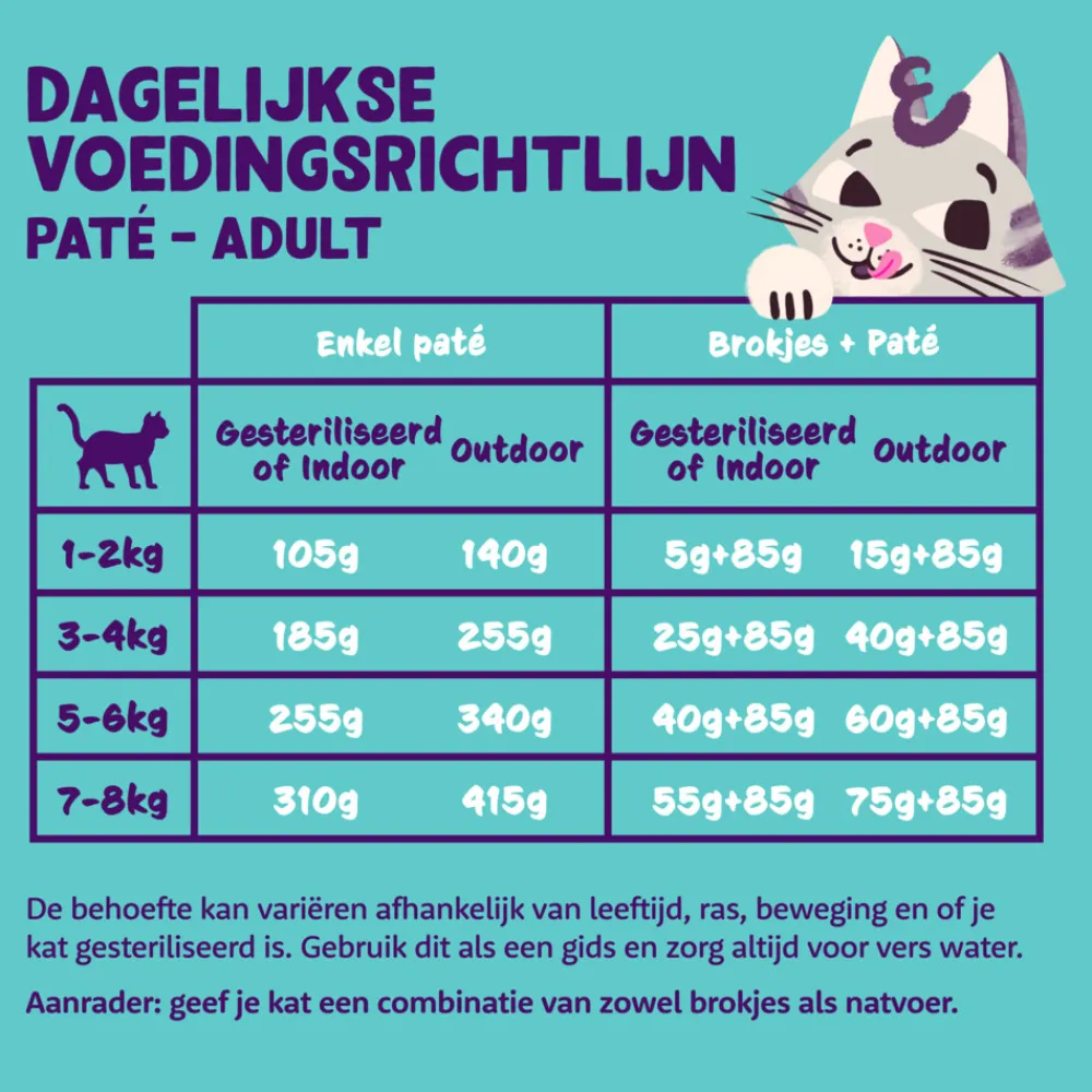 Kattenvoer<Edgard & Cooper Kattenvoer Adult Multipack Pate 8 x 85 gr