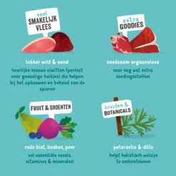 Kuipje Vers Vlees Hondenvoer Wild - Eend 300 gr^Edgard & Cooper Outlet