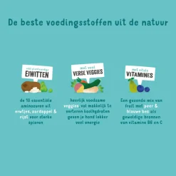 Hondenvoer<Edgard & Cooper Plantaardig Hondenvoer Wortel - Courgette 7 kg