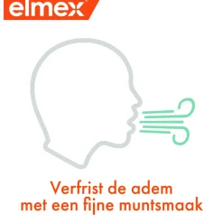 Online Mondspoeling Anti-Cariës 400 ml Spoelen & Poetsen