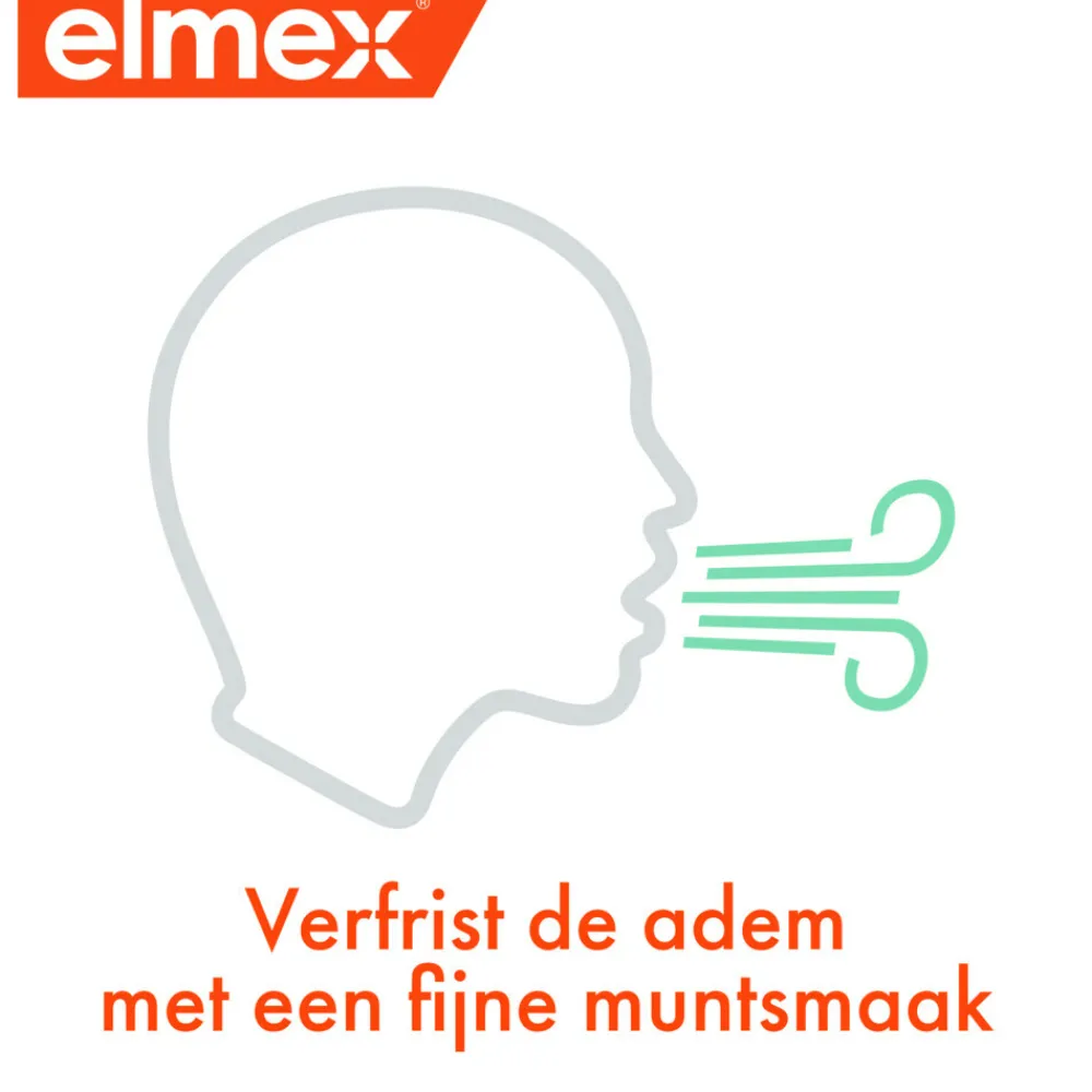 Online Mondspoeling Anti-Cariës 400 ml Spoelen & Poetsen