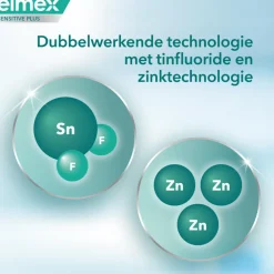 Online Tandpasta Sensitive Plus Gum 75 ml Spoelen & Poetsen