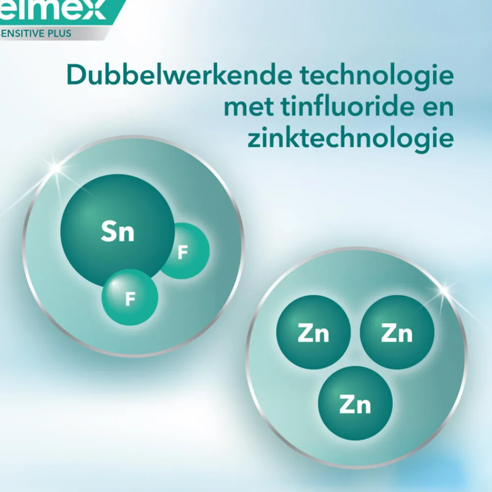 Online Tandpasta Sensitive Plus Gum 75 ml Spoelen & Poetsen