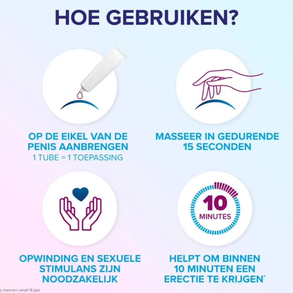 Voor Vrouw Of Man|Intieme Hulpmiddelen<Eroxon Stimgel 4 stuks