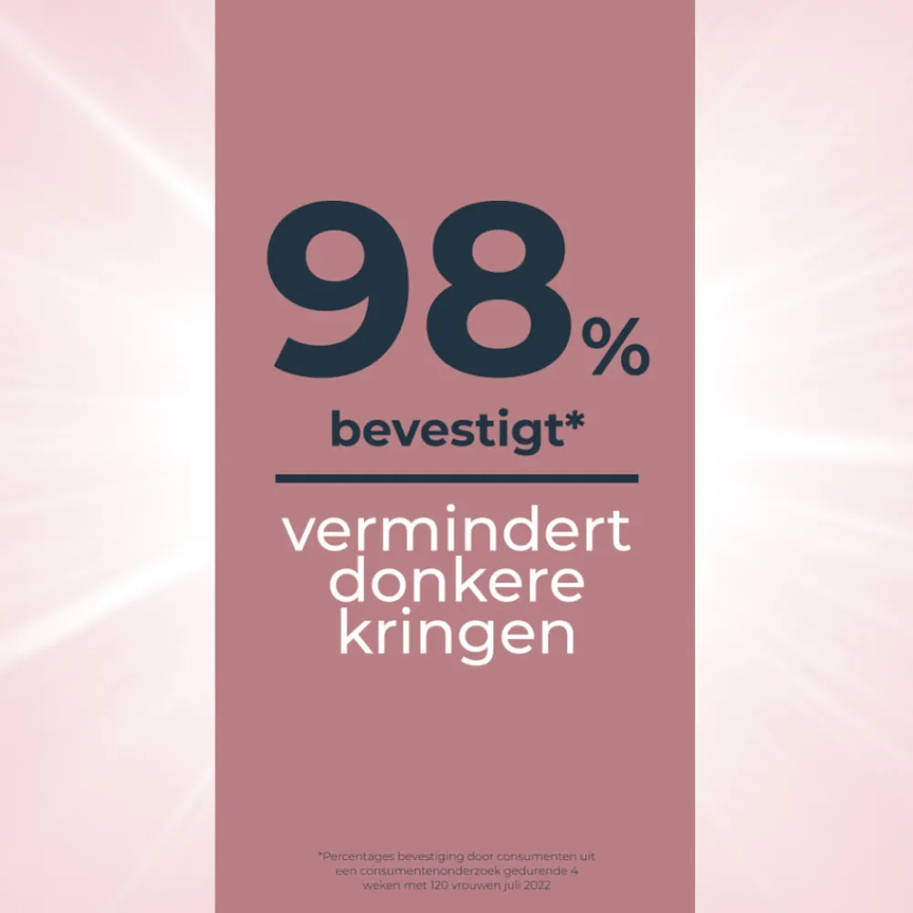 New Anti-Pigment Verhelderende Oogcontourcrème 15ml Gezicht