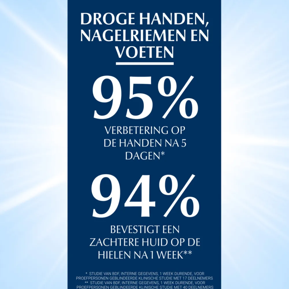 Aquaphor Huidherstellende Zalf Grootverpakking 198 gr^Eucerin Discount