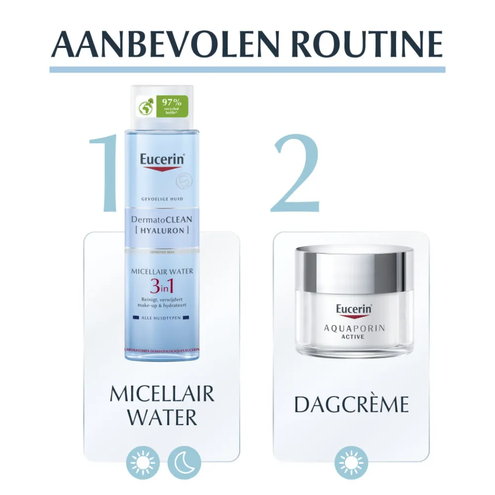 Gezicht<Eucerin AQUAporin Active Hydraterende Crème Rijke Textuur 50 ml