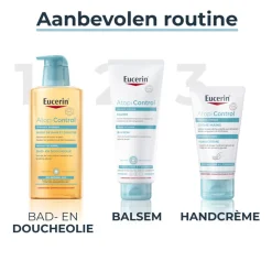 New AtopiControl Handcrème 75 ml Lichaam
