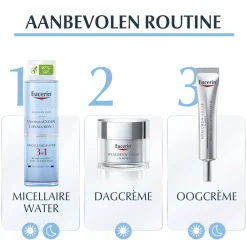 Make-Up Remover|Gezicht<Eucerin DermatoCLEAN 3 in 1 Micellaire Water 200 ml