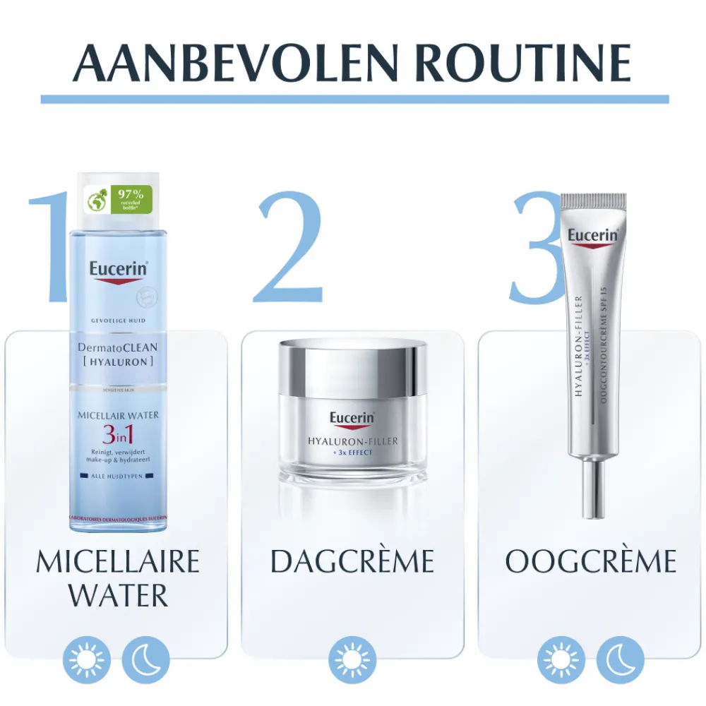 Make-Up Remover|Gezicht<Eucerin DermatoCLEAN 3 in 1 Micellaire Water 200 ml