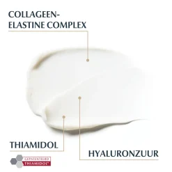 Gezicht<Eucerin Hyaluron-Filler + Elasticity Nachtcrème 50 ml