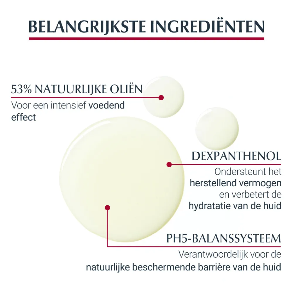 Lichaam<Eucerin pH5 Doucheolie Ongeparfumeerd 400 ml