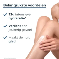 UreaRepair Bodylotion met 10% Urea 250 ml^Eucerin Discount