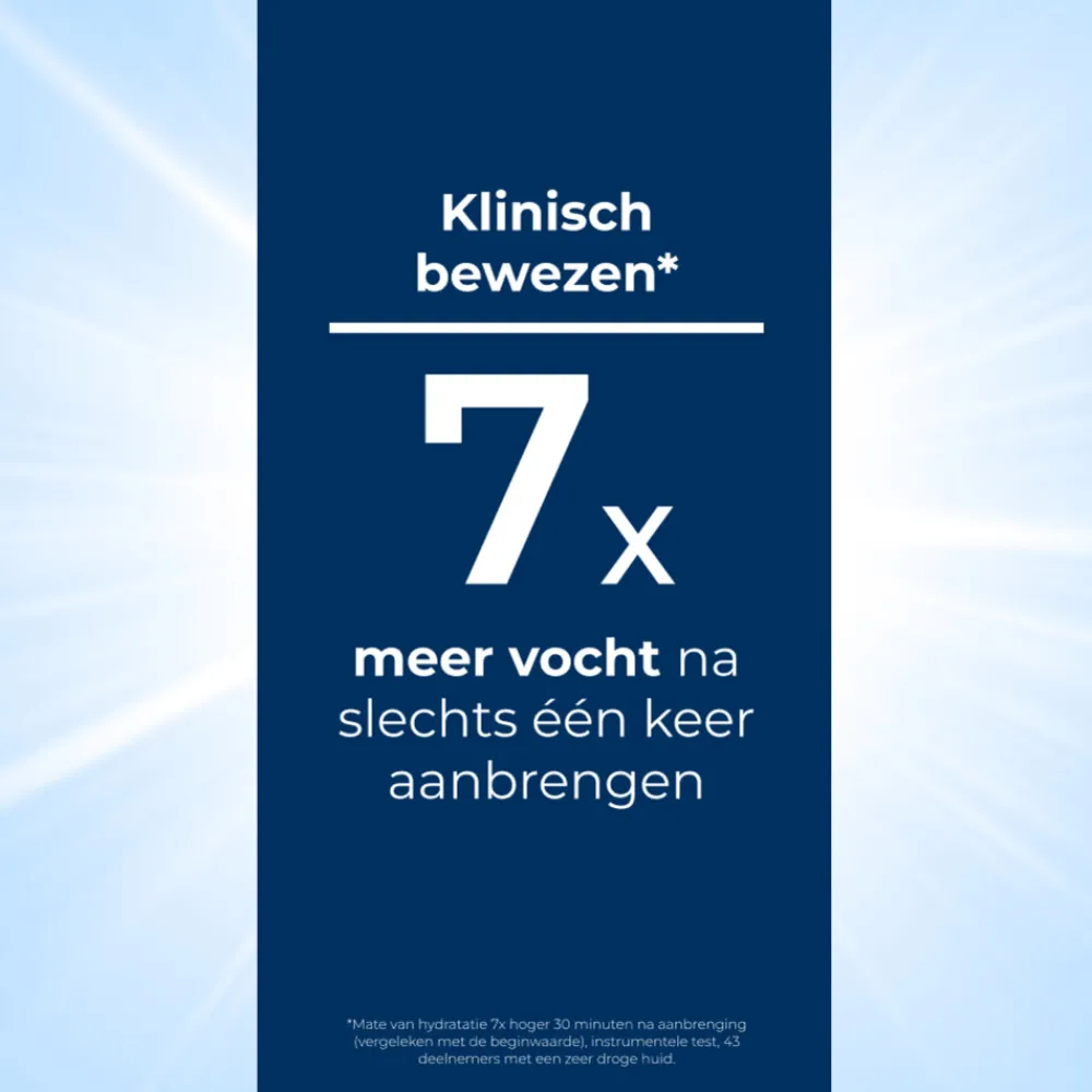 UreaRepair Bodylotion met 10% Urea 250 ml^Eucerin Discount