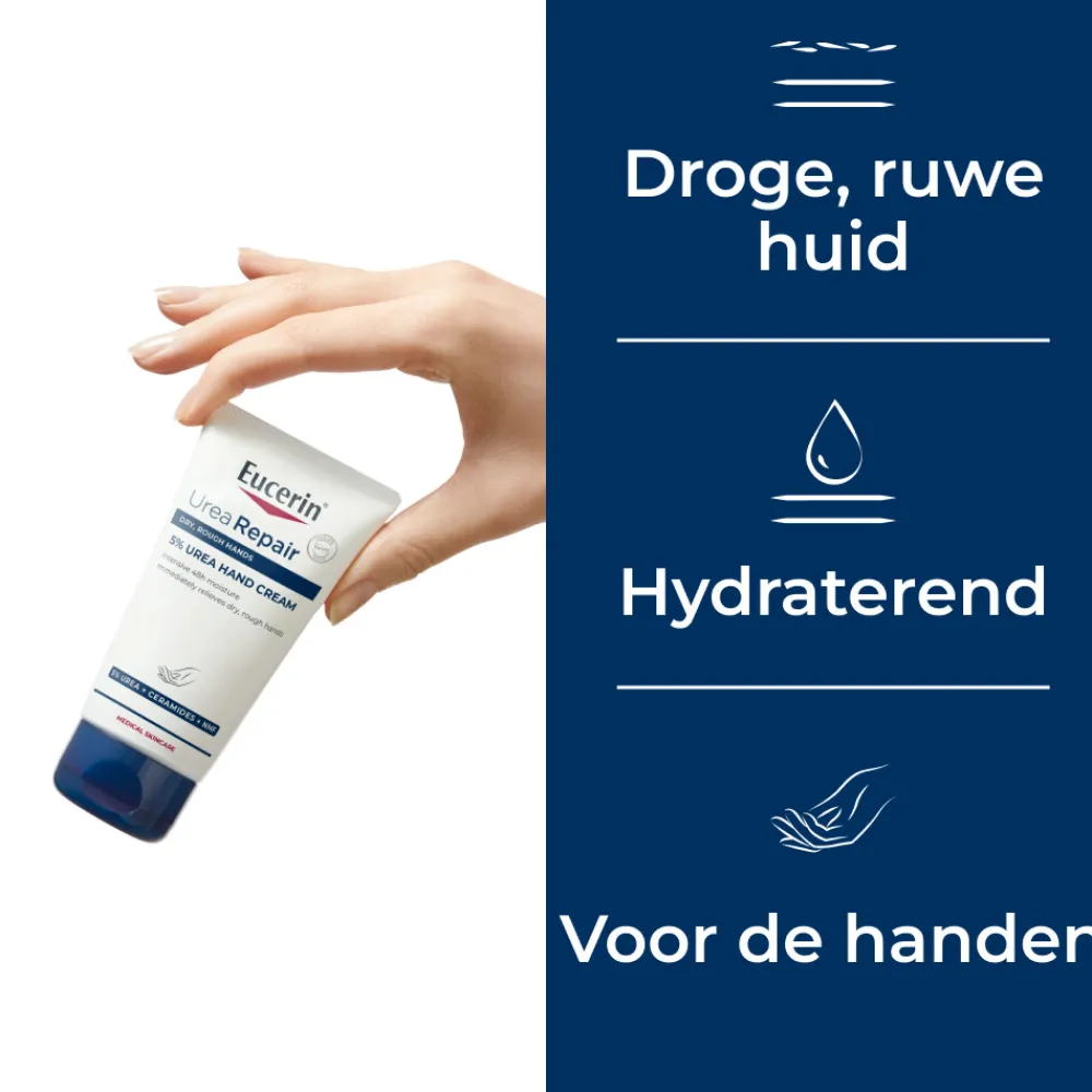 Clearance UreaRepair Handcrème 5% Urea 75 ml Lichaam|Handverzorging