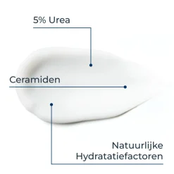 Clearance UreaRepair Handcrème 5% Urea 75 ml Lichaam|Handverzorging