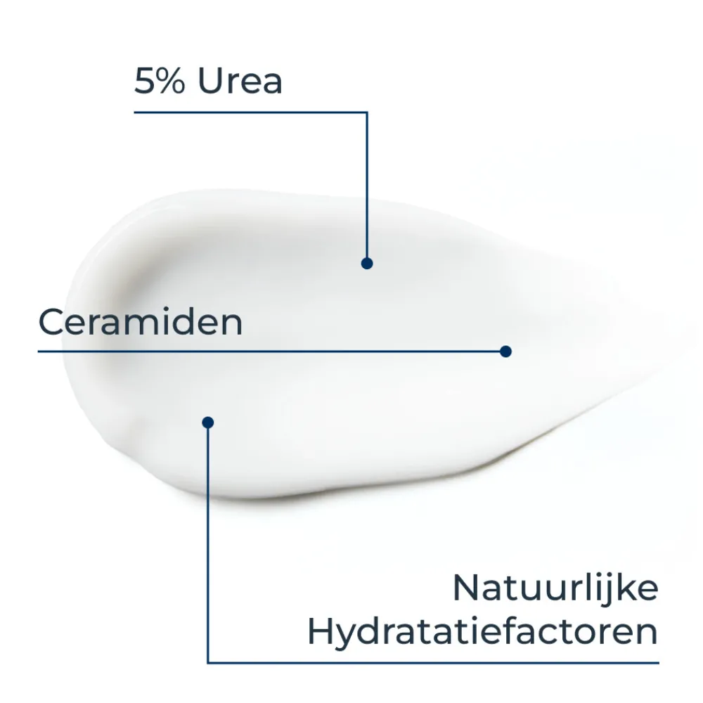 Clearance UreaRepair Handcrème 5% Urea 75 ml Lichaam|Handverzorging