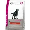 Adult Labrador Retriever Hondenvoer Kip 12 kg^Eukanuba Best