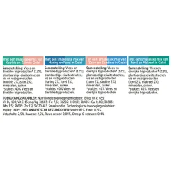 Discount Dubbel Zo Lekker Vis Selectie in Gelei 12 x 85 gr Kattenvoer