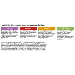 Online Elke Dag Feest Countryside Selectie in Gelei 12 x 85 gr Kattenvoer