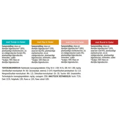 Kattenvoer<Felix Elke Dag Feest Mix Selectie in Gelei Junior 12 x 85 gr