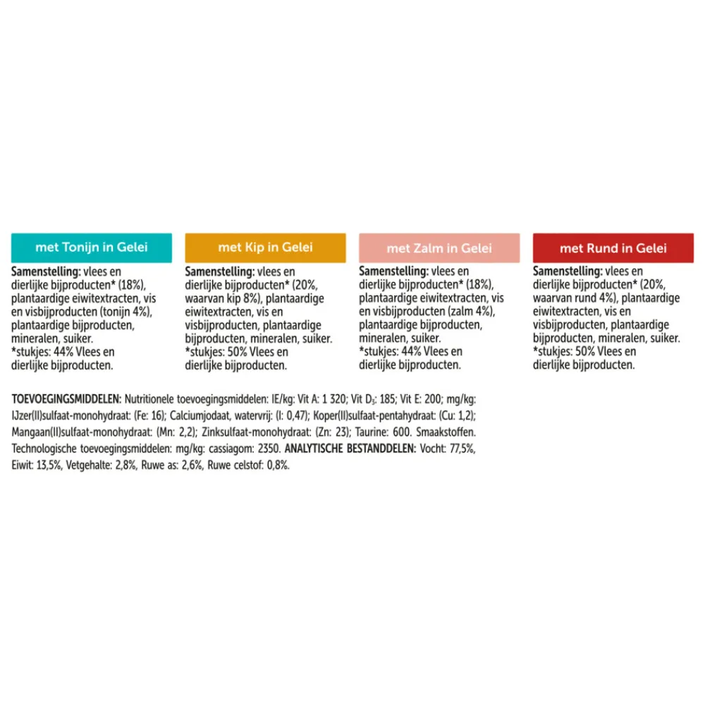 Kattenvoer<Felix Elke Dag Feest Mix Selectie in Gelei Junior 12 x 85 gr