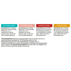 Kattenvoer<Felix Elke Dag Feest Mix Selectie in Gelei 12 x 85 gr