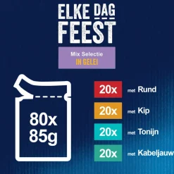 Sale Elke Dag Feest Mix Selectie in Gelei 80 x 85 gr Kattenvoer