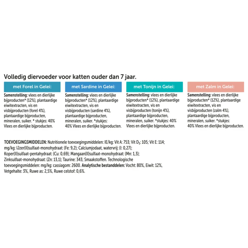 Elke Dag Feest Vis Selectie in Gelei 7+ Jaar 12 x 85 gr^Felix Hot