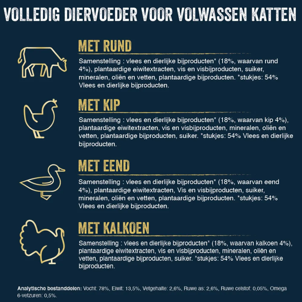 Heerlijke Reepjes Multipack 44 x 85 gr^Felix Discount