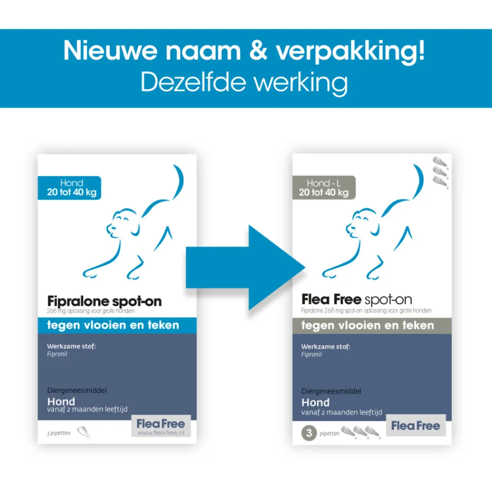 Anti Vlooiendruppels Hond 20-40 kg 3 pipetten^Flea Free Sale