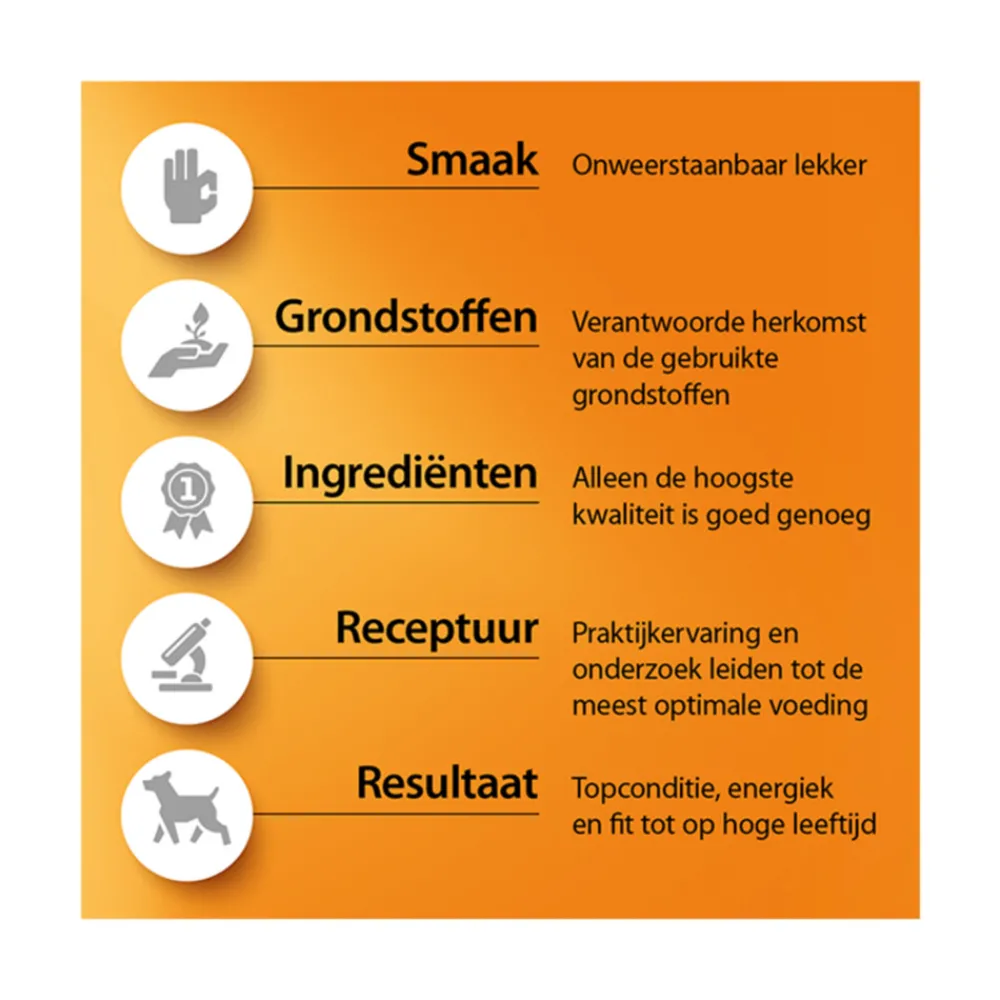 Kattenvoer<Fokker Cat Steri-Fit Skin & Coat 10 + 2 kg