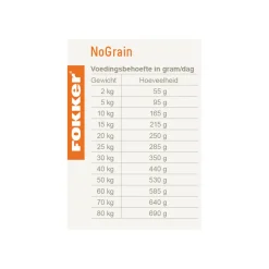 Country Balance Graanvrij Hondenvoer 2,5 kg^Fokker Discount