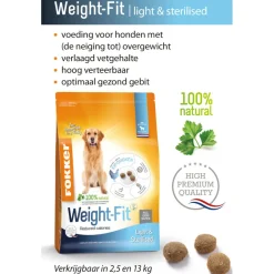 New Weight-Fit Hondenvoer 13 kg Hondenvoer