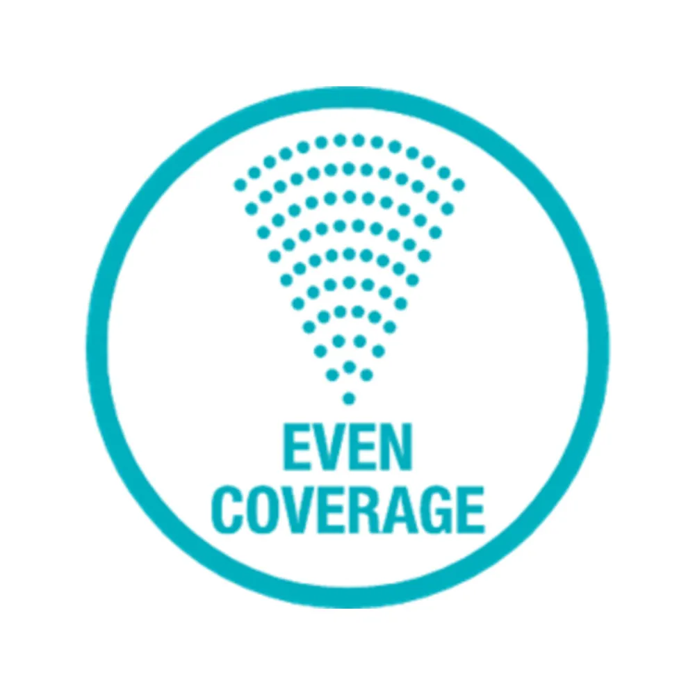 Bewatering En Sproeien<Gardena Zwenksproeier Aqua S