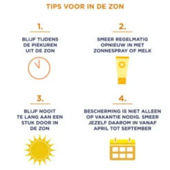 Zonbescherming<Garnier Ambre Solaire Aftersun Melk Reisformaat 100 ml