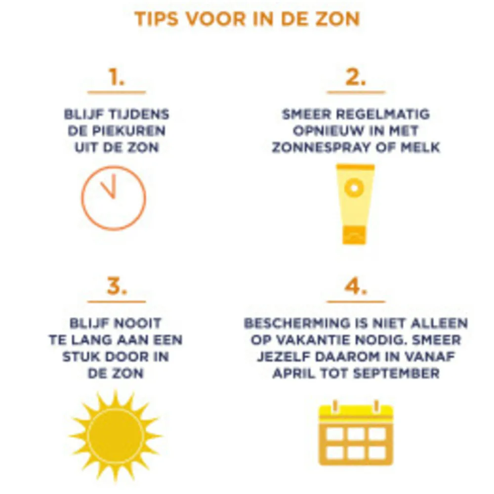 Zonbescherming<Garnier Ambre Solaire Aftersun Melk Reisformaat 100 ml