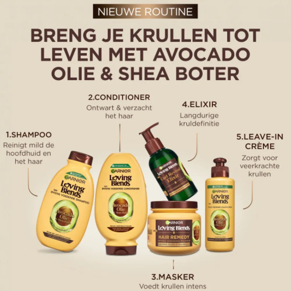 Outlet Loving Blends Avocado Olie en Shea Boter Haarmasker 340 ml Haarmasker