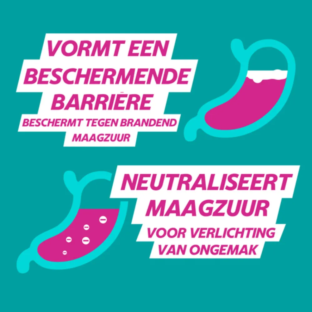 Duo Suspensie 150 ml^Gaviscon Sale