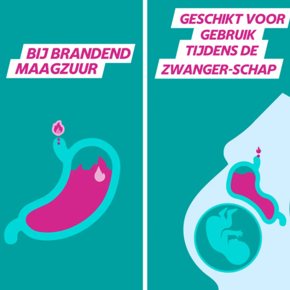 Maag & Darm<Gaviscon 250 mg Pepermunt Kauwtabletten 16 tabletten