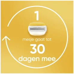 Scheren & Ontharen<Gillette Venus Scheermesjes Comfortglide Coconut 10 stuks