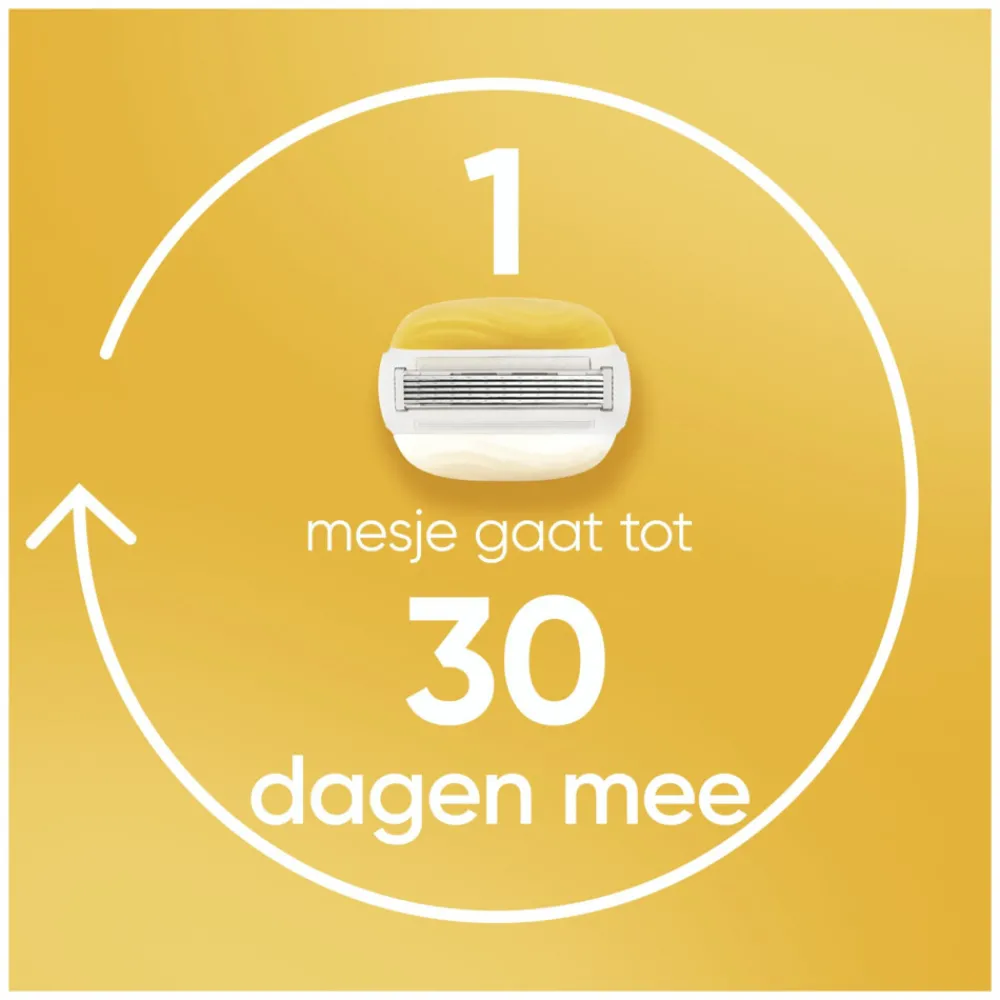 Scheren & Ontharen<Gillette Venus Scheermesjes Comfortglide Coconut 10 stuks