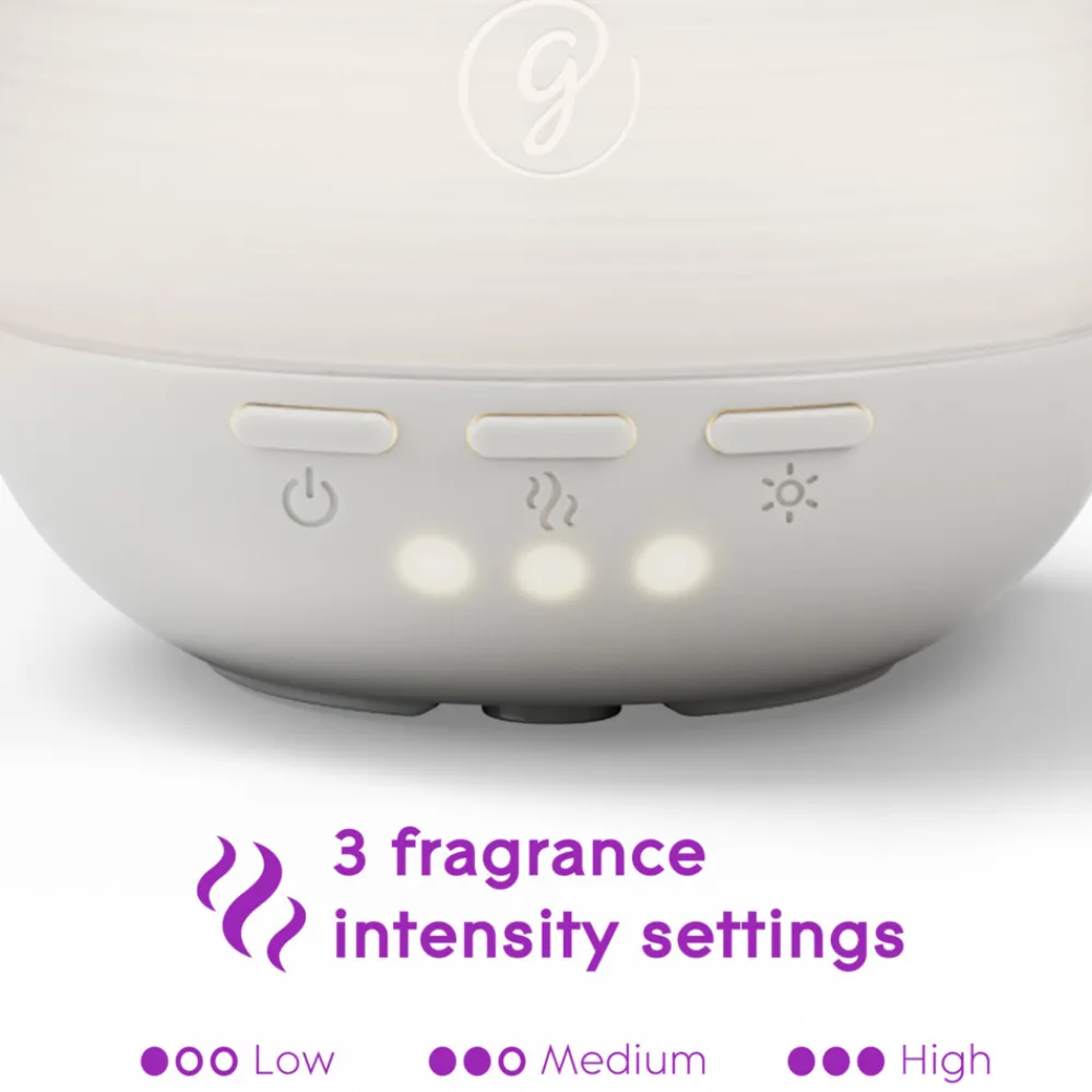 Luchtverfrisser<Glade Diffuser Aromatherapy Cool Mist Houder Moment Of Zen 1 set