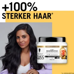 Haarmasker Total Repair Intense-Repair 400 ml^Gliss Hot